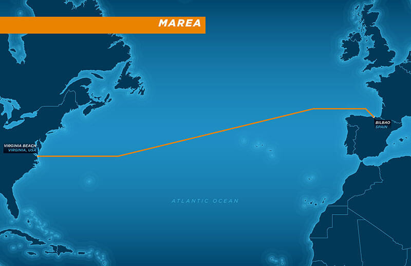 High-Capacity Submarine Cable